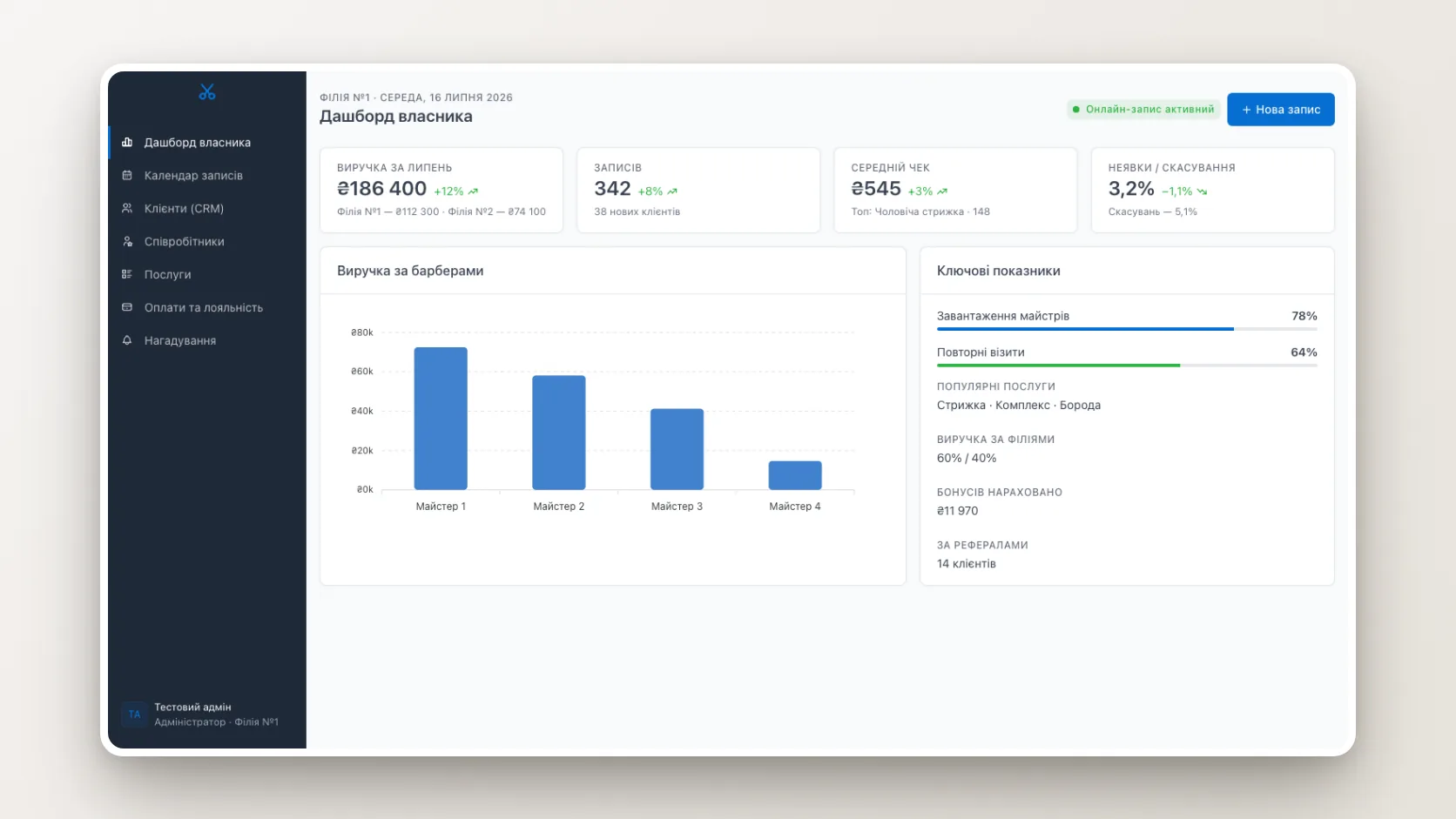 Online appointment and management system for a barbershop