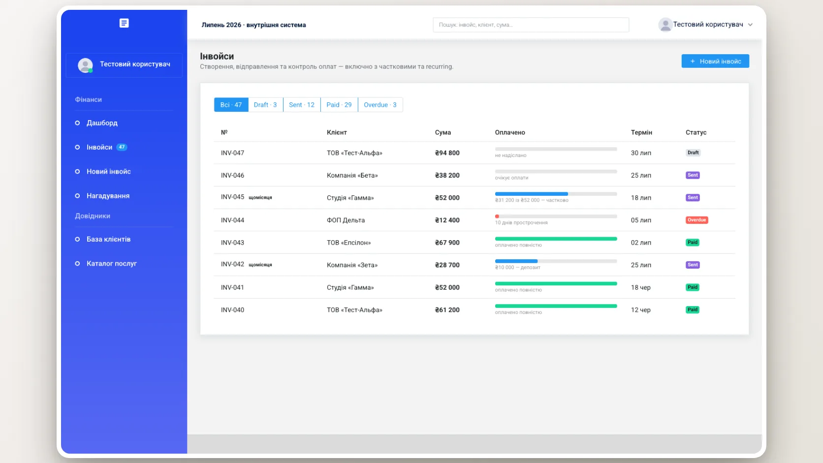 Invoice list with partial payments and recurring invoices