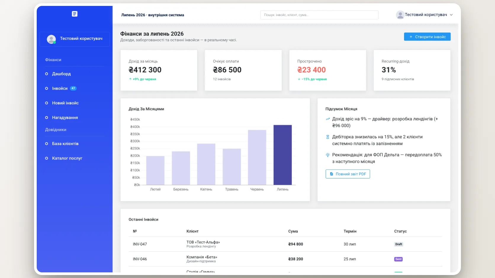 Internal invoice tool with AI integrations